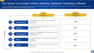 Creating Personalized Marketing Messages Using Customer Data Powerpoint Presentation Slides MKT CD V Aesthatic