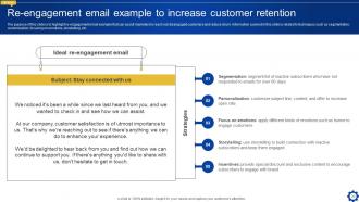 Creating Personalized Marketing Messages Using Customer Data Powerpoint Presentation Slides MKT CD V Best Template