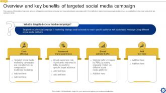 Creating Personalized Marketing Messages Using Customer Data Powerpoint Presentation Slides MKT CD V Content Ready Template