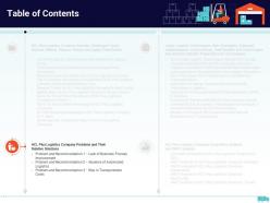 Creation of valuable propositions by a logistic company case competition complete deck