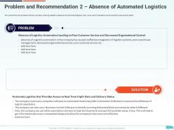 Creation of valuable propositions by a logistic company case competition complete deck