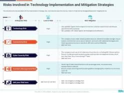 Creation of valuable propositions by a logistic company case competition complete deck