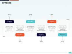 Creation of valuable propositions by a logistic company case competition complete deck