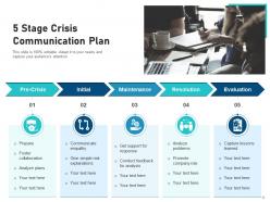 Crisis communication risk assessment resolution evaluation organisation management