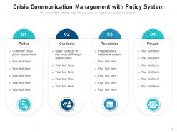 Crisis communication risk assessment resolution evaluation organisation management