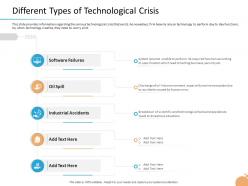 Crisis management different types of technological crisis disastrous situations ppt influencers