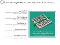 Crisis management process ppt samples download