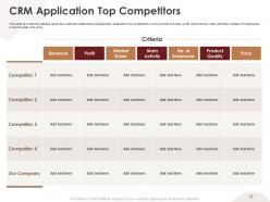 Crm application pitch deck ppt template