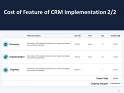 CRM Implementation Proposal Template Powerpoint Presentation Slides