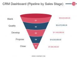 Crm Life Cycle Phases And Project Management Powerpoint Presentation Slides