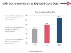 Crm Life Cycle Phases And Project Management Powerpoint Presentation Slides