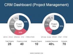 Crm Life Cycle Phases And Project Management Powerpoint Presentation Slides