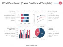 Crm Life Cycle Phases And Project Management Powerpoint Presentation Slides