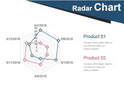 Crm Life Cycle Phases And Project Management Powerpoint Presentation Slides