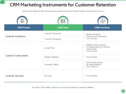 CRM Marketing Customer Attrition Saving Opportunities Business Goal