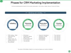 CRM Marketing Customer Attrition Saving Opportunities Business Goal