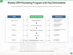 CRM Marketing Customer Attrition Saving Opportunities Business Goal