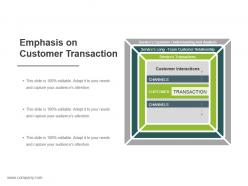 Crm Planning And Implementation Procedures And Practices Powerpoint Presentation Slides