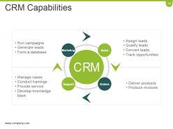 Crm Planning And Implementation Procedures And Practices Powerpoint Presentation Slides