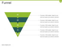 Crm Planning And Implementation Procedures And Practices Powerpoint Presentation Slides