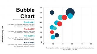 Crm Strategies Powerpoint Presentation Slides