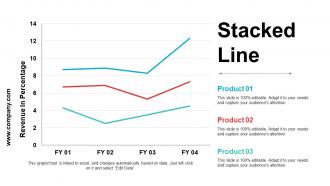 Crm Strategies Powerpoint Presentation Slides