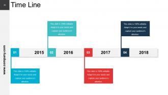 Crm Strategies Powerpoint Presentation Slides