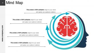 Crm Strategies Powerpoint Presentation Slides