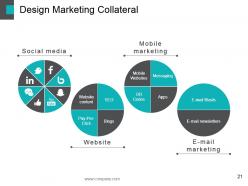 Crowd funding powerpoint presentation slides