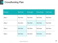 Crowd funding powerpoint presentation slides