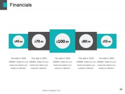 Crowd funding powerpoint presentation slides