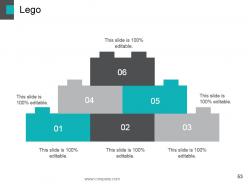 Crowd funding powerpoint presentation slides