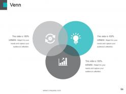 Crowd funding powerpoint presentation slides