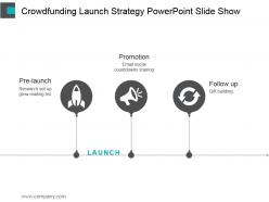 Crowdfunding launch strategy powerpoint slide show