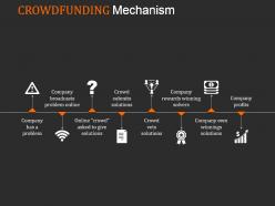 Crowdfunding mechanism powerpoint ideas