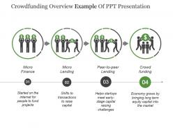 Crowdfunding overview example of ppt presentation