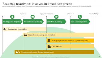 Crucial Corporate Strategies Associated With Organization Strategy MD Image Analytical