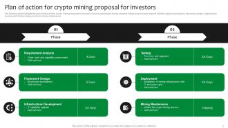 Crypto Mining Proposal For Investors Powerpoint Presentation Slides