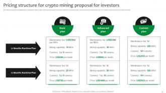 Crypto Mining Proposal For Investors Powerpoint Presentation Slides