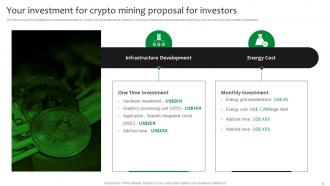 Crypto Mining Proposal For Investors Powerpoint Presentation Slides