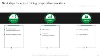 Crypto Mining Proposal For Investors Powerpoint Presentation Slides