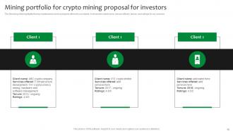 Crypto Mining Proposal For Investors Powerpoint Presentation Slides