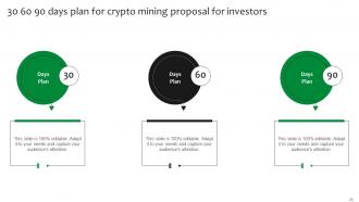 Crypto Mining Proposal For Investors Powerpoint Presentation Slides