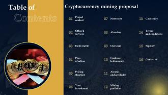 Cryptocurrency Mining Proposal Powerpoint Presentation Slides