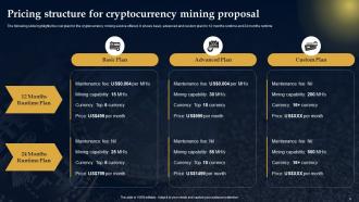 Cryptocurrency Mining Proposal Powerpoint Presentation Slides