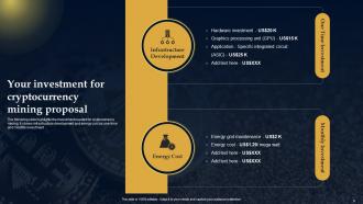 Cryptocurrency Mining Proposal Powerpoint Presentation Slides