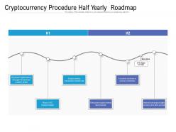 Cryptocurrency procedure half yearly roadmap