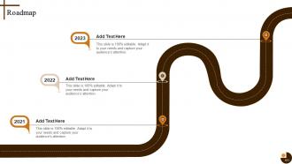 Cultivating Supply Chain Agility to Succeed in Dynamic Environment Strategy CD V Interactive Captivating