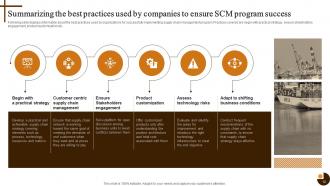 Cultivating Supply Chain Agility to Succeed in Dynamic Environment Strategy CD V Engaging Multipurpose