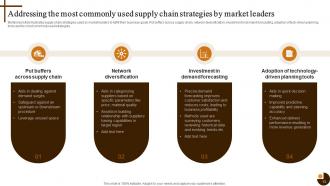 Cultivating Supply Chain Agility to Succeed in Dynamic Environment Strategy CD V Adaptable Multipurpose